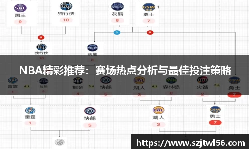 NBA精彩推荐：赛场热点分析与最佳投注策略